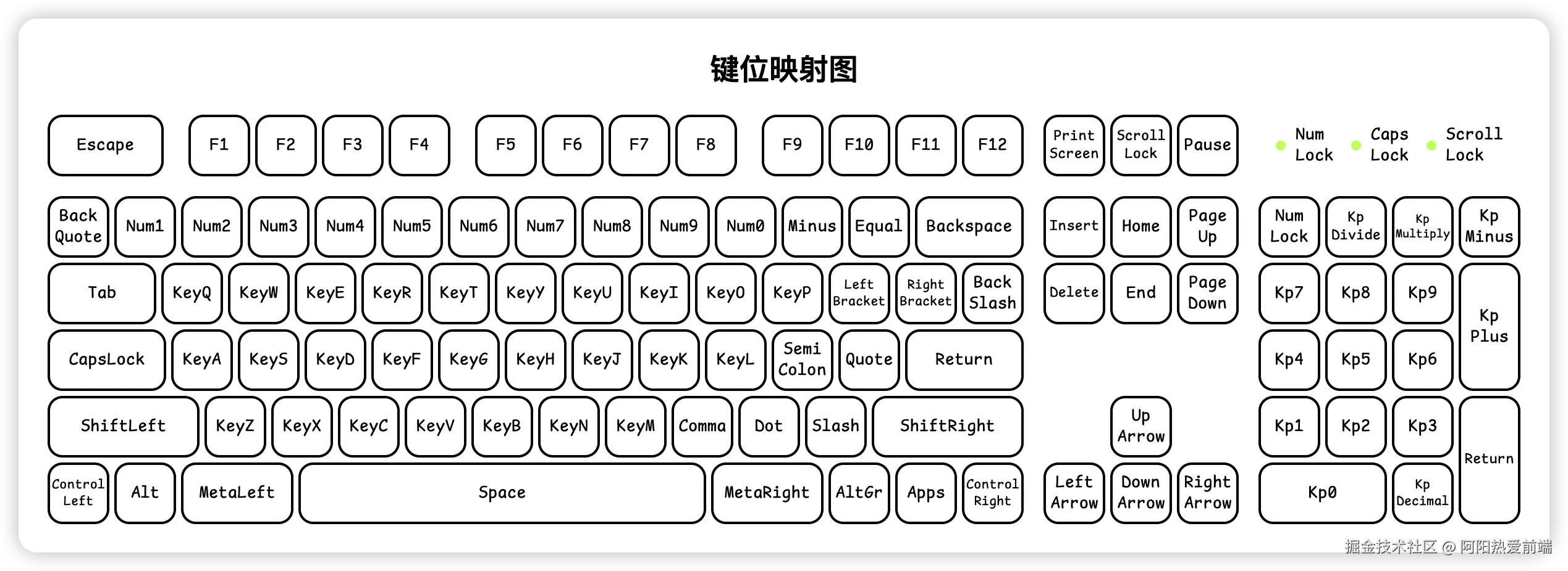 iShot_2025-06-03_10.24.57.png