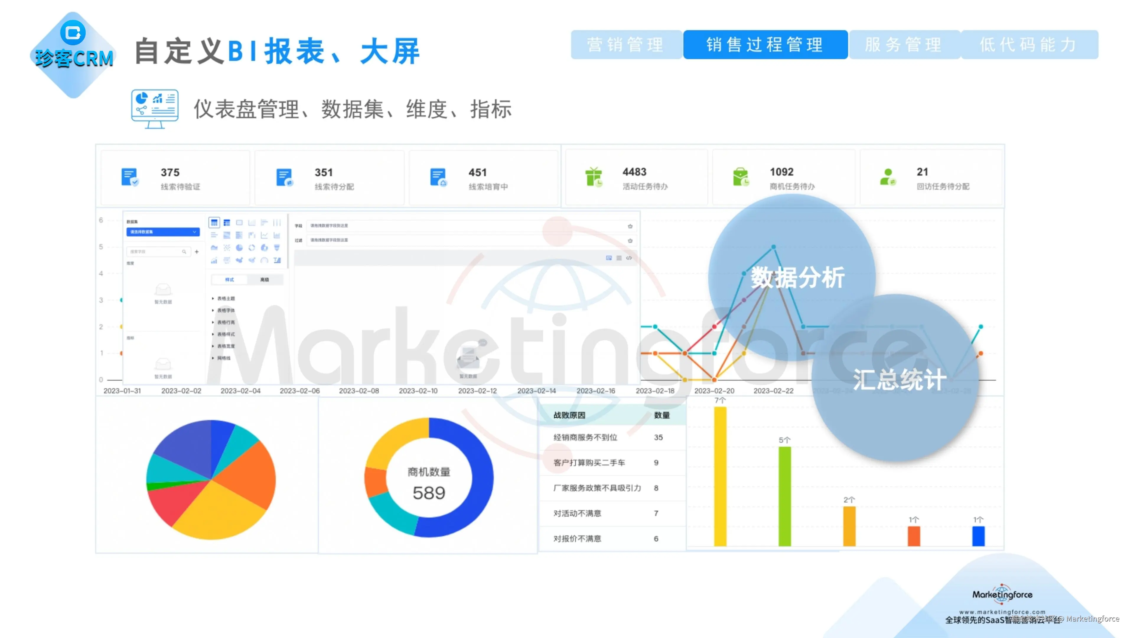 自定义BI报表、大屏.jpg
