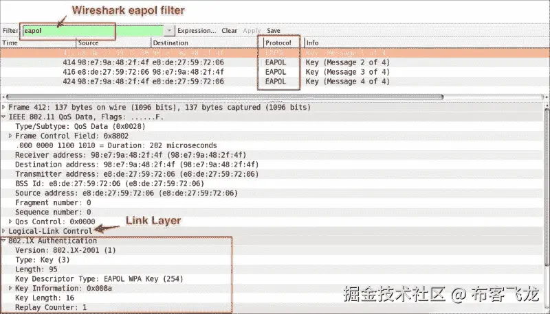 802.1X EAPOL