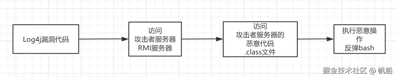 image-20241202130609113