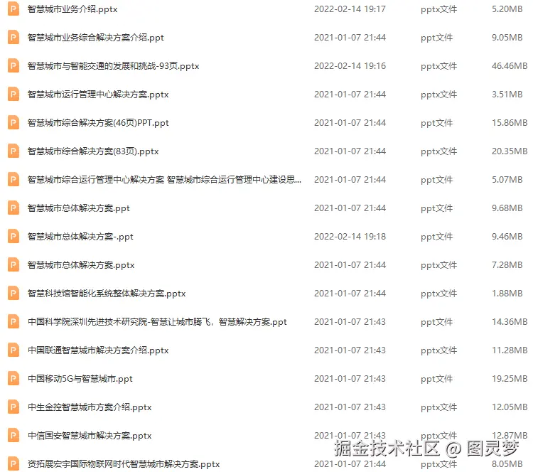 智慧城市解决方案