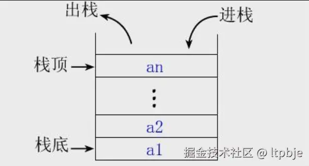 image-20221006102943824