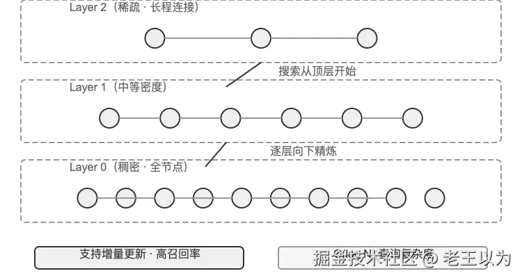 fig3-7.png
