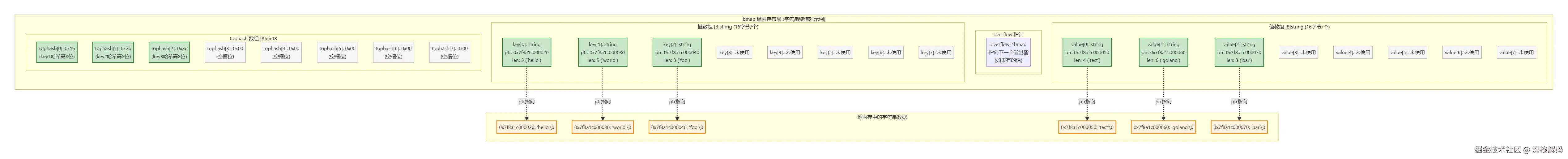 bmap.png