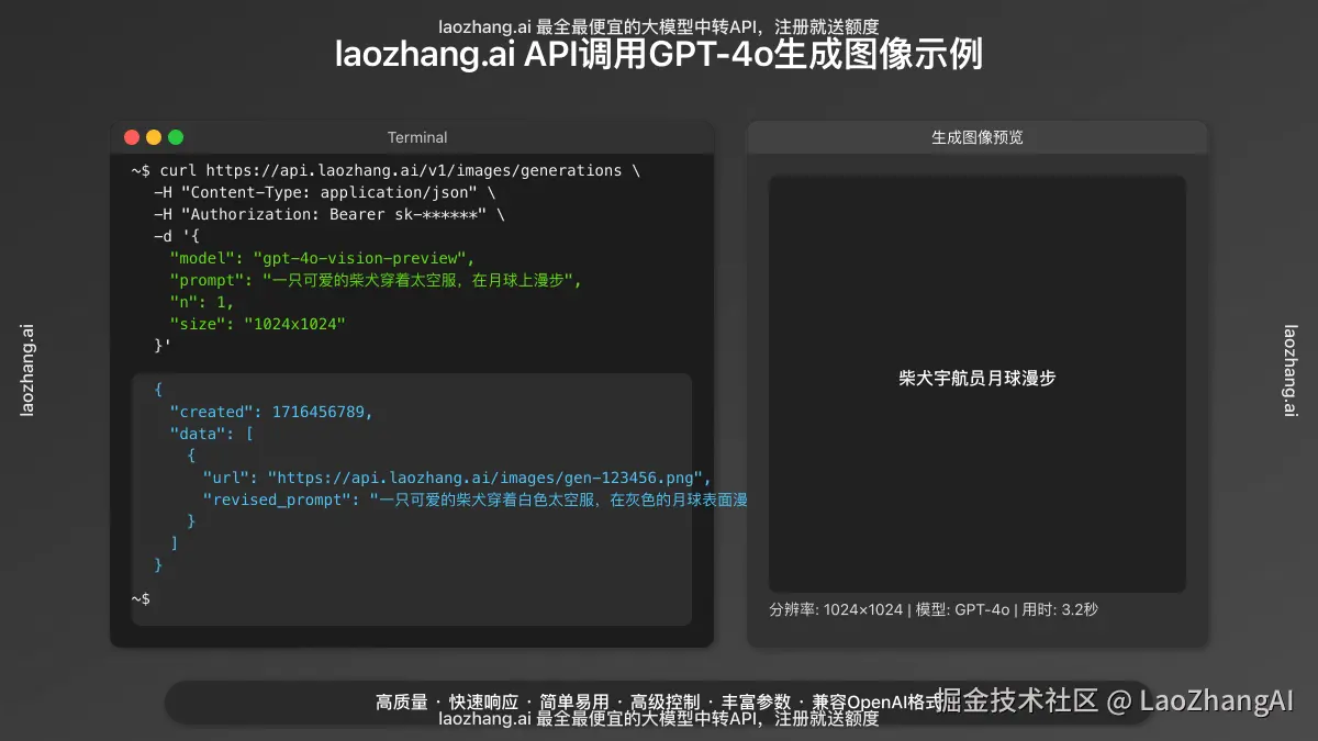 laozhang.ai API调用GPT-4o生成图像示例