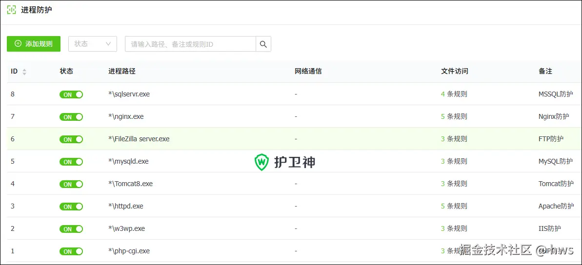 应用进程防护