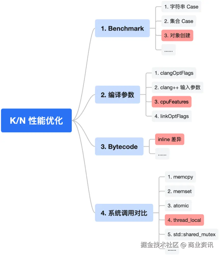 图片 12.png