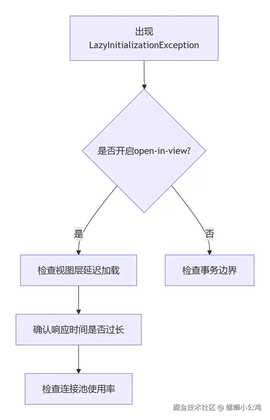 30decafd39f6d8.png