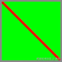 绘制一条线