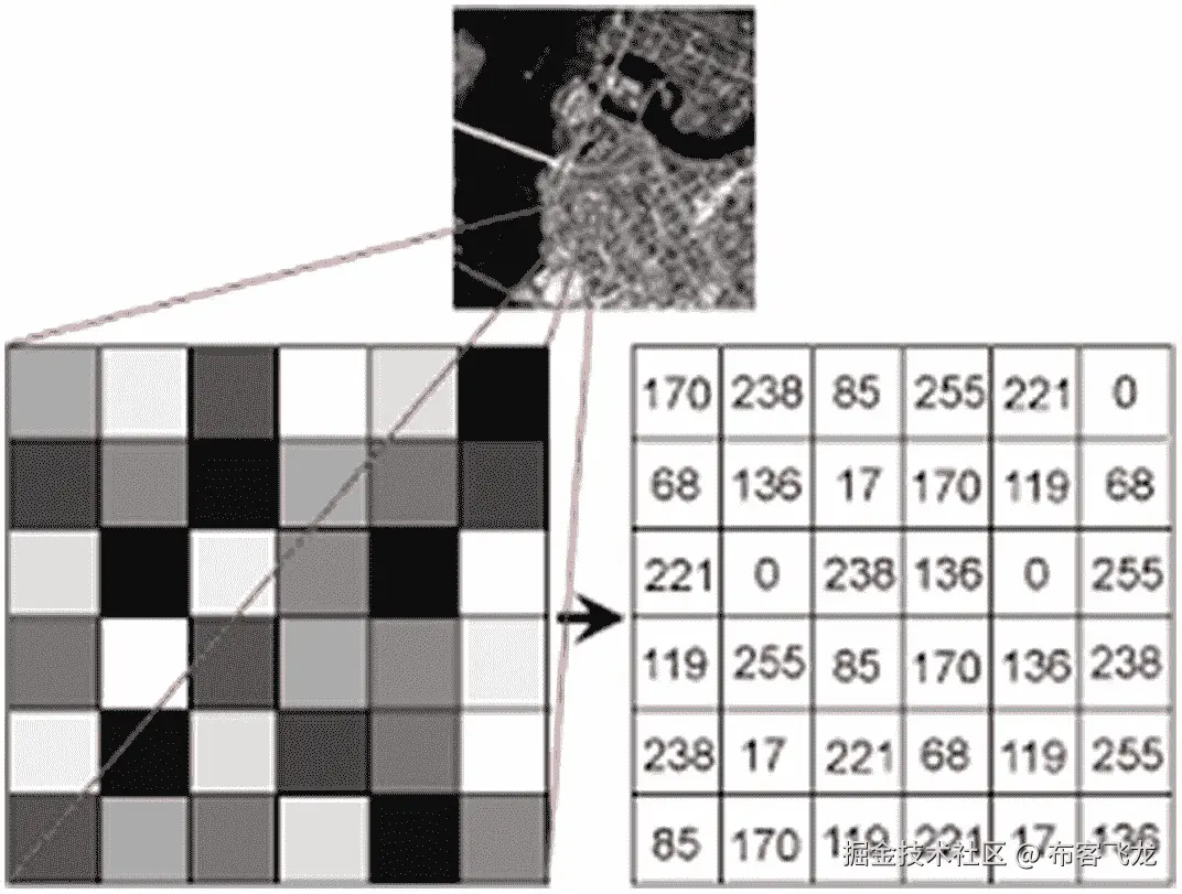 img/496594_1_En_4_Fig2_HTML.jpg
