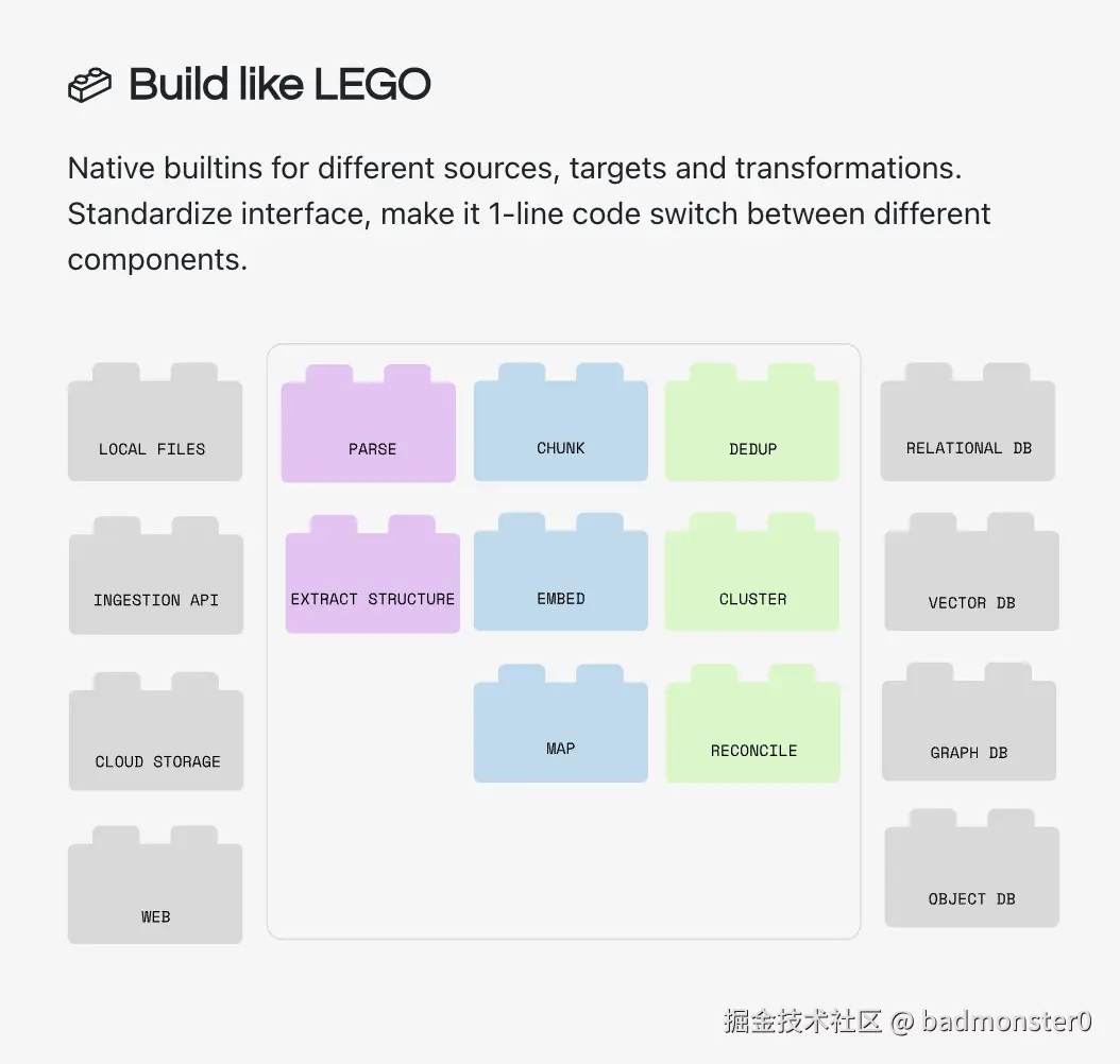 Screenshot 2025-07-05 at 12.30.34 AM.png