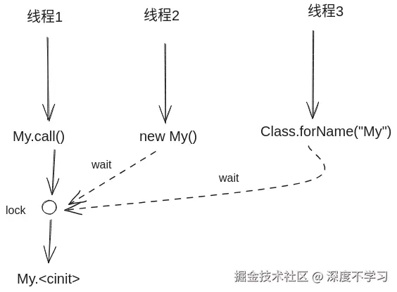 Pasted image 20240831154603.png