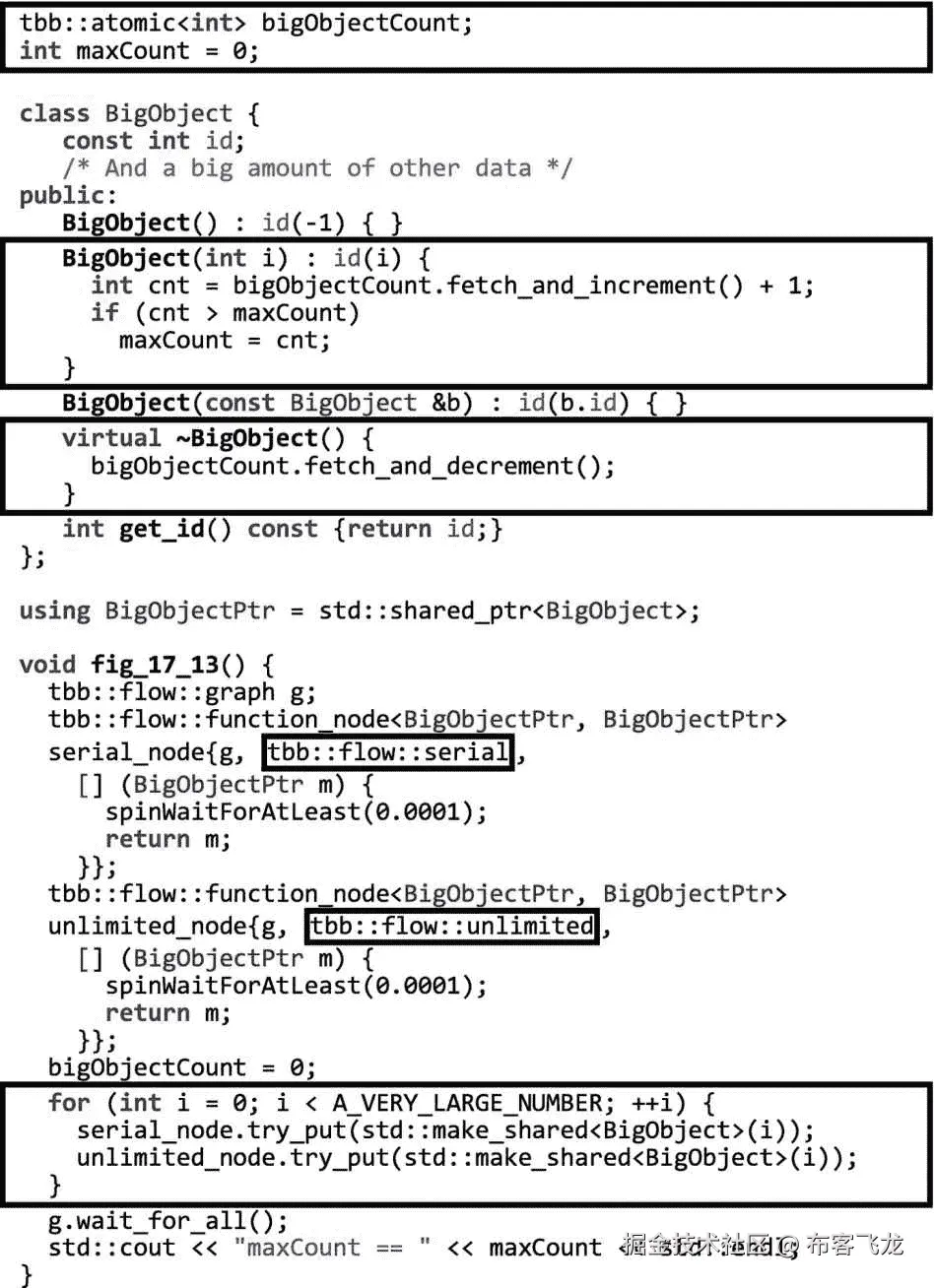 ../img/466505_1_En_17_Fig13_HTML.png