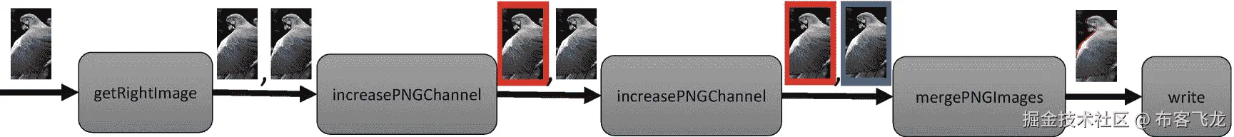 ../img/466505_1_En_2_Fig29_HTML.png