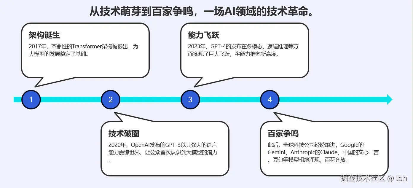 eaaa95466ee35b6f720dfd961d8cbd7e.png