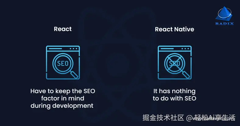 React 和 React Native 的搜索引擎友好性