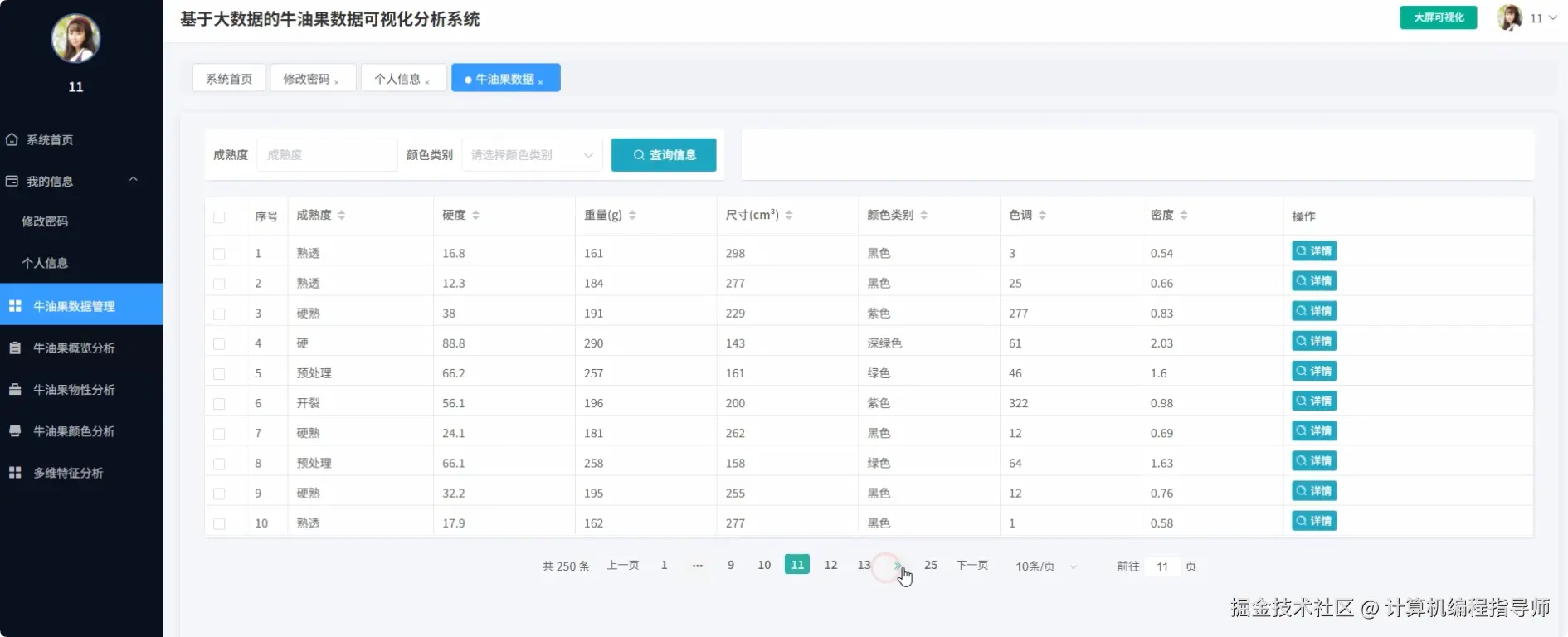 牛油果数据管理.png