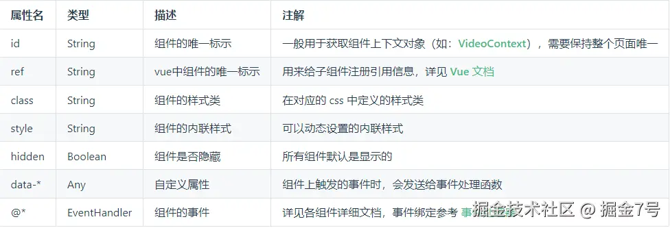 image-20230213102859192