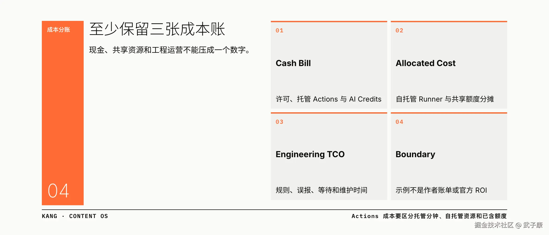 至少保留三张成本账
