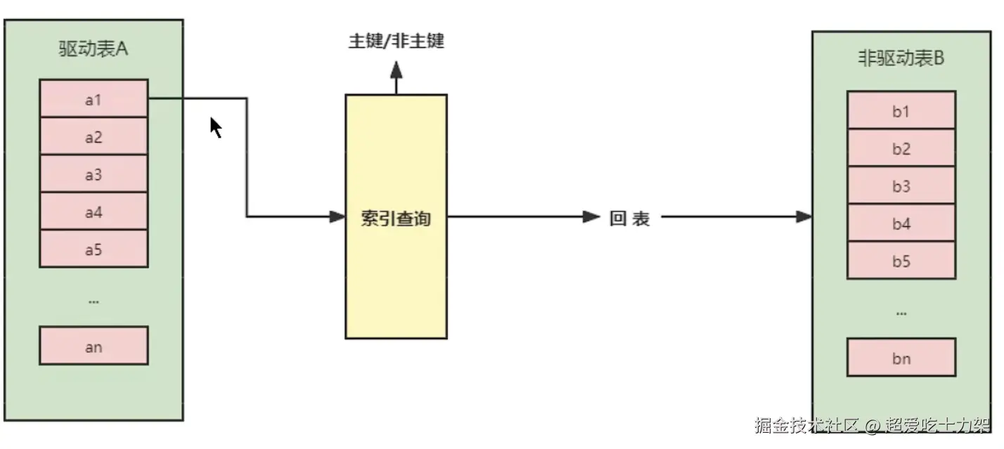 image-20220327115921235