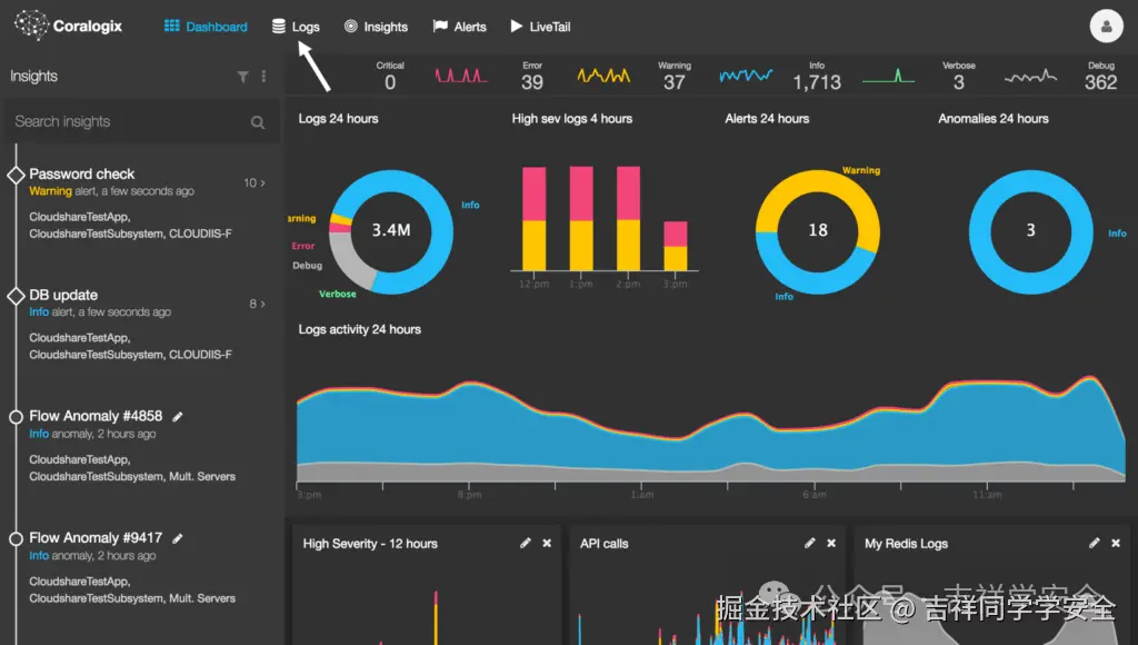 日志分析工具 - Coralogix