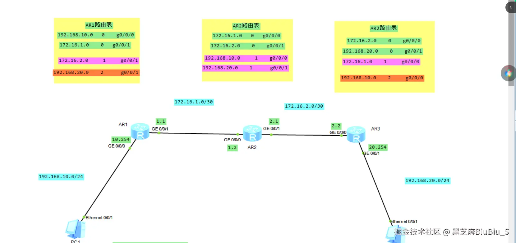 image-20240715172038412