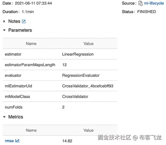 图 9.4 – 从 MLflow Tracking UI 运行的各个模型