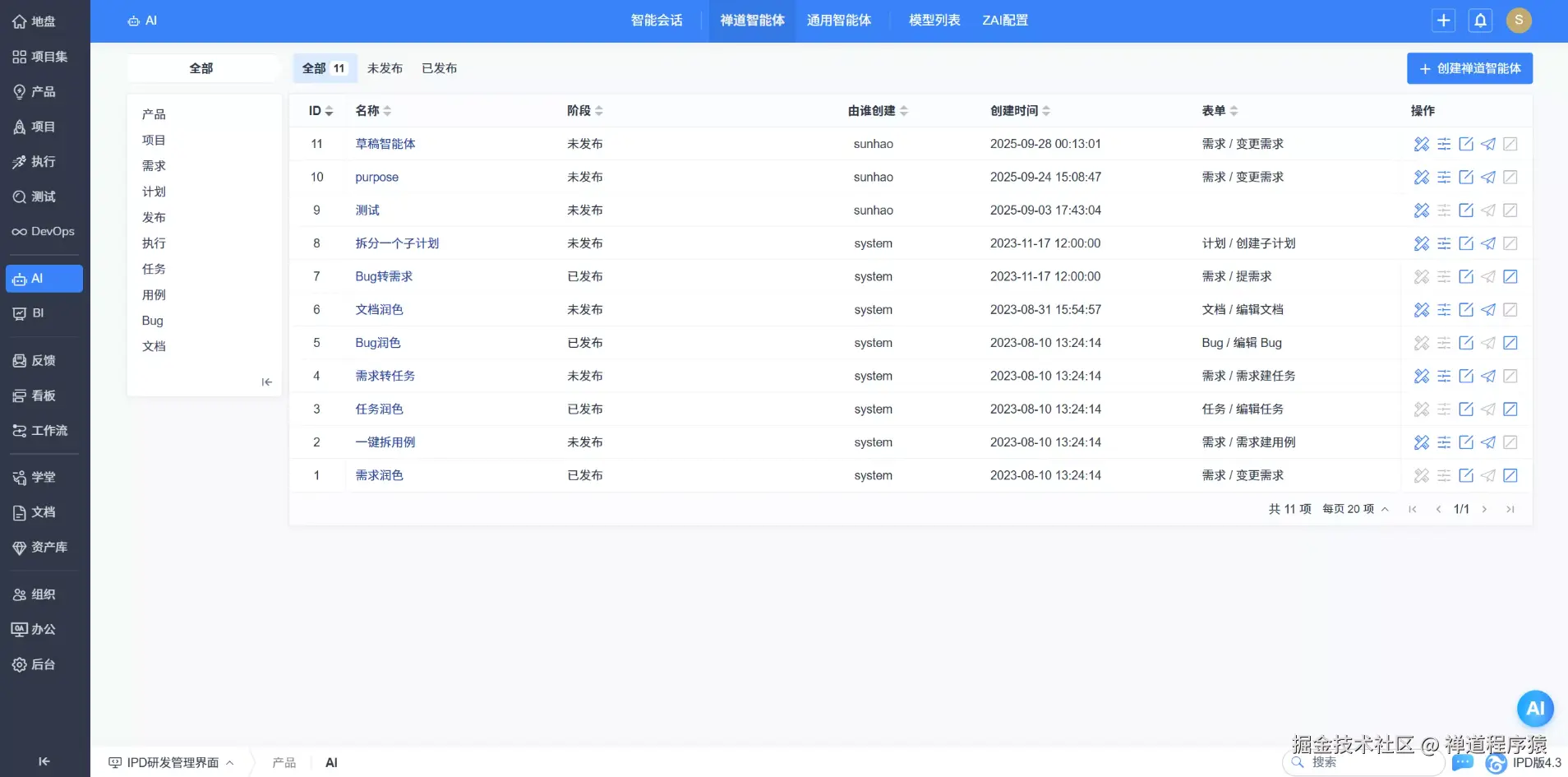 禅道项目管理软件AI功能