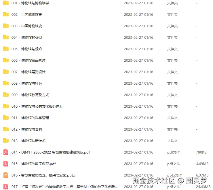 智慧博物馆解决方案