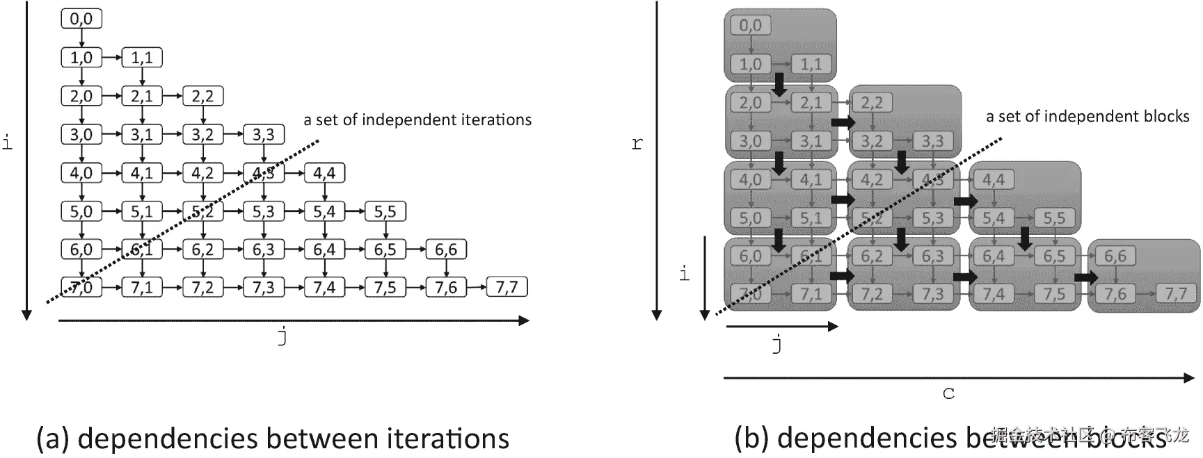 ../img/466505_1_En_2_Fig21_HTML.png