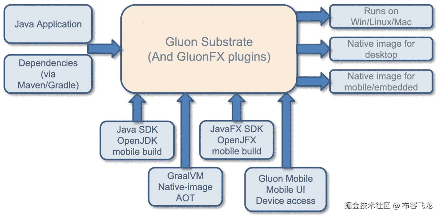 img/468104_2_En_11_Fig8_HTML.jpg