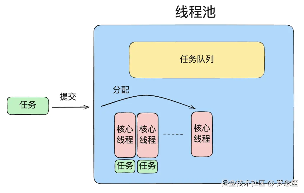 image-20250514132026250