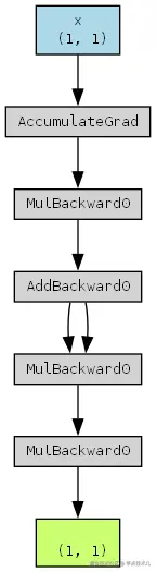 computational_graph.png
