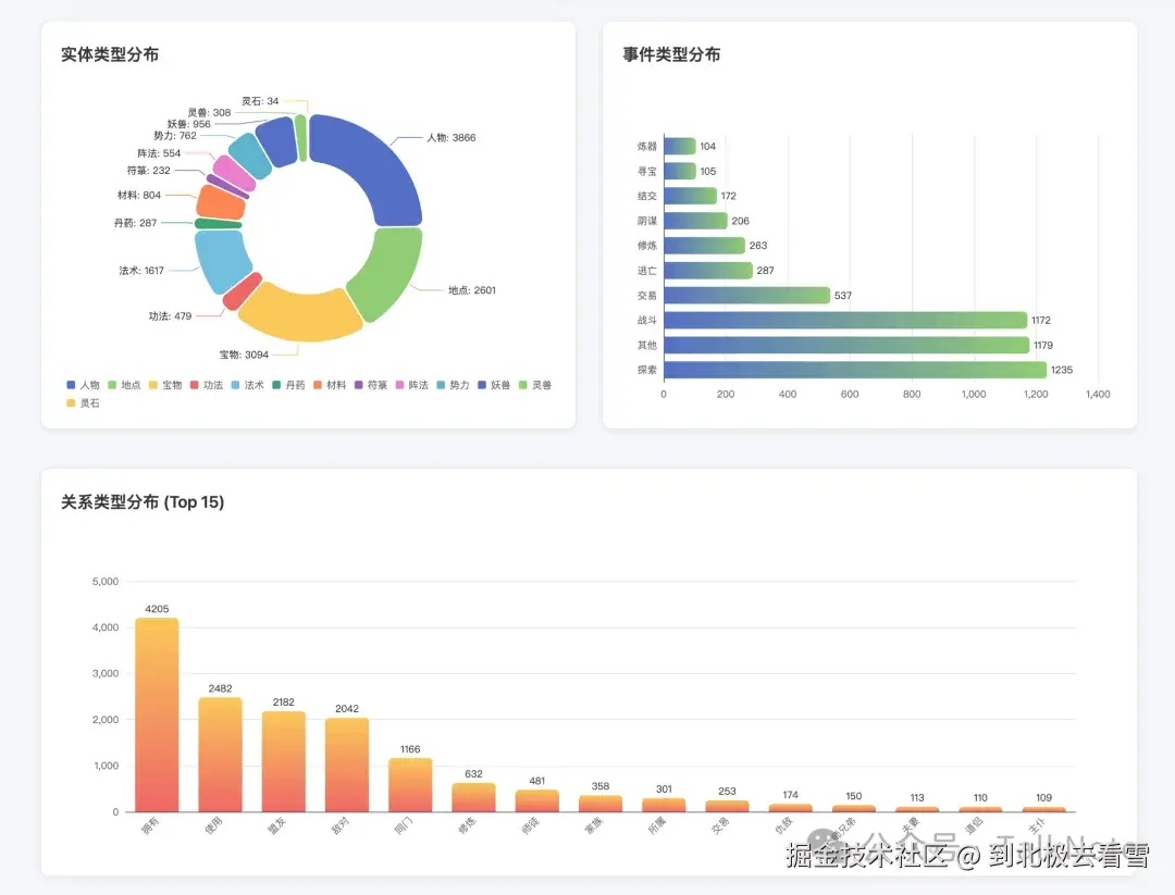 截屏2025-11-25 15.58.24.png