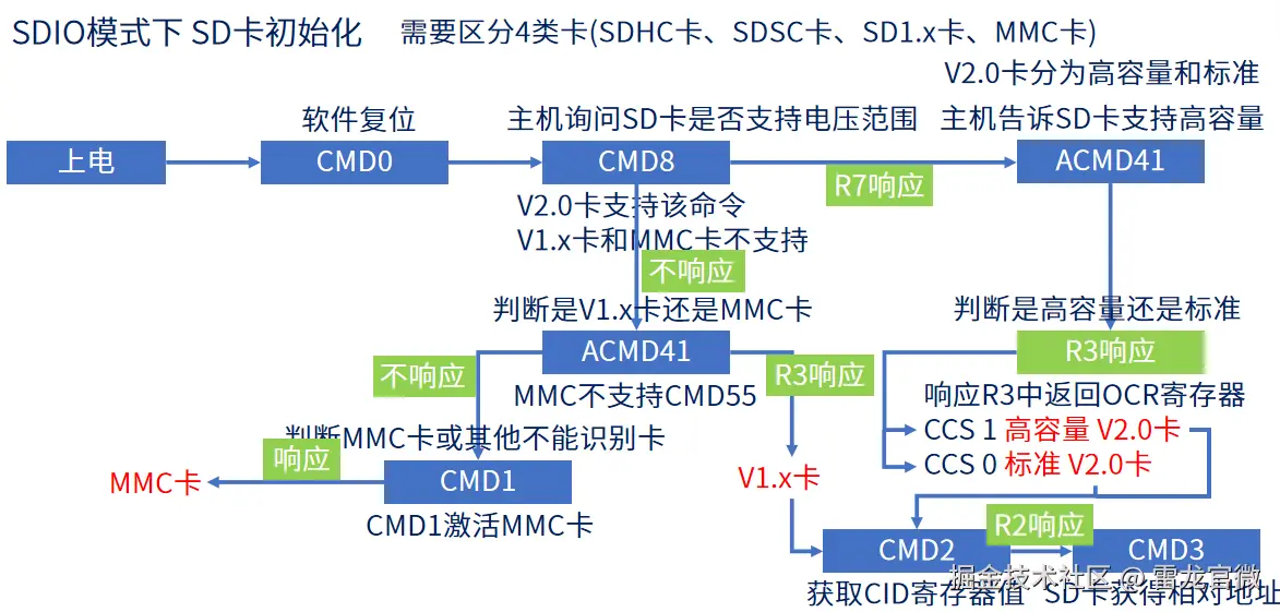 image-20240921170218472