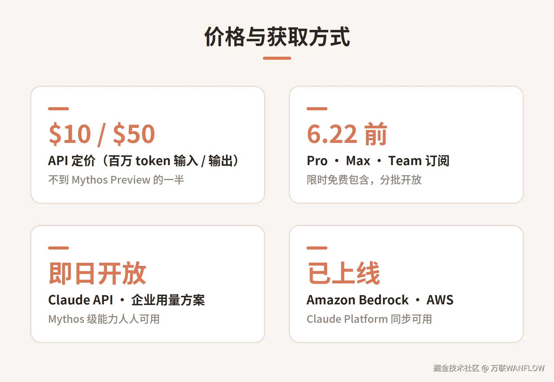 4-价格获取.png