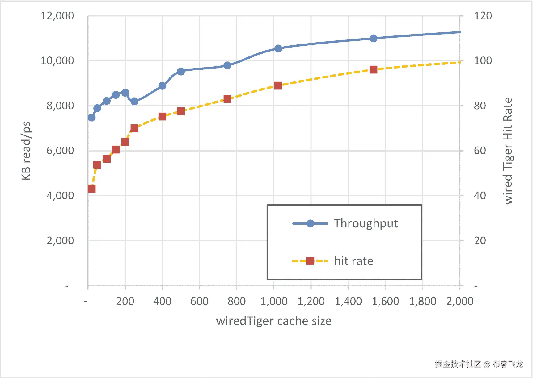 img/499970_1_En_11_Fig3_HTML.png
