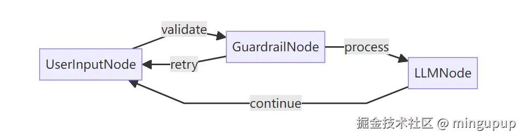 image-20250509115253464