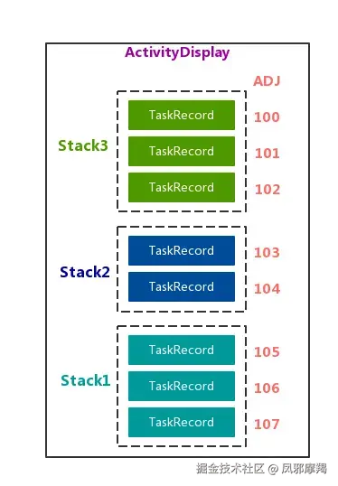 visible_adj_layer