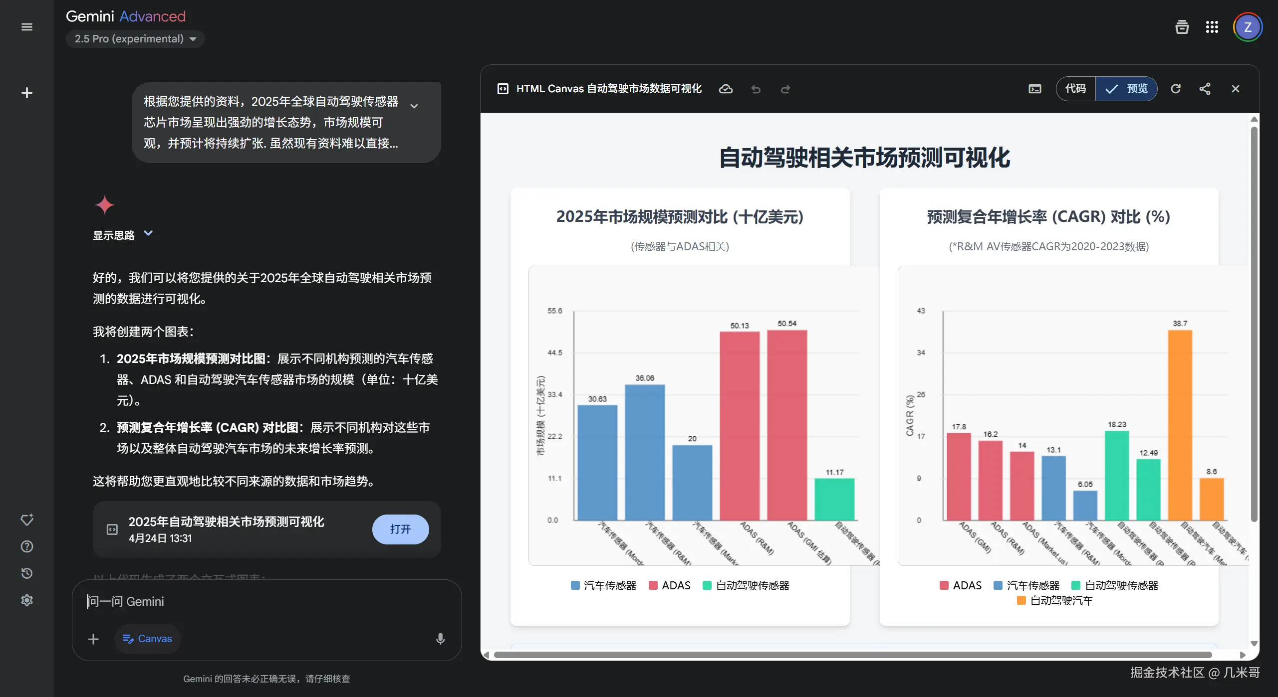 Gemini Canvas自动驾驶传感器芯片市场数据可视化效果