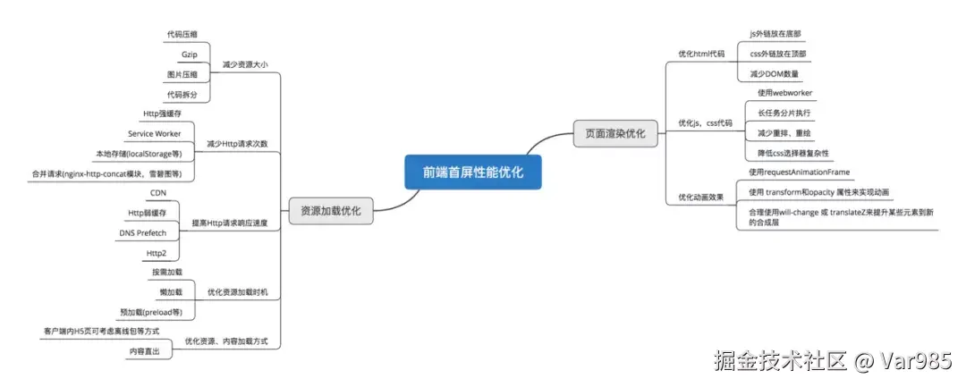 首页.png