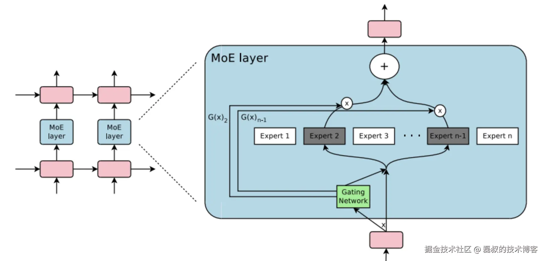 image-20250616103444904