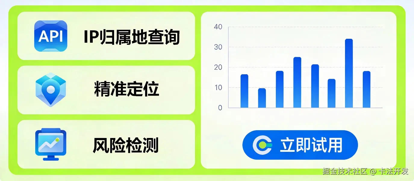 2026年强推的几款精准IP地理位置API，免费套餐等你来试用！.png