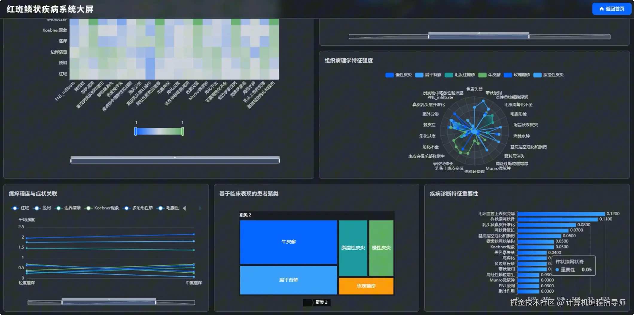 QQ20251030-191401.png