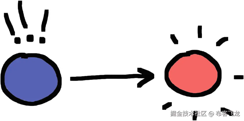 img/491049_1_En_5_Figa_HTML.jpg