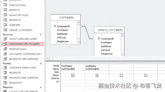 A978-1-4842-0277-7_20_Fig1_HTML.jpg