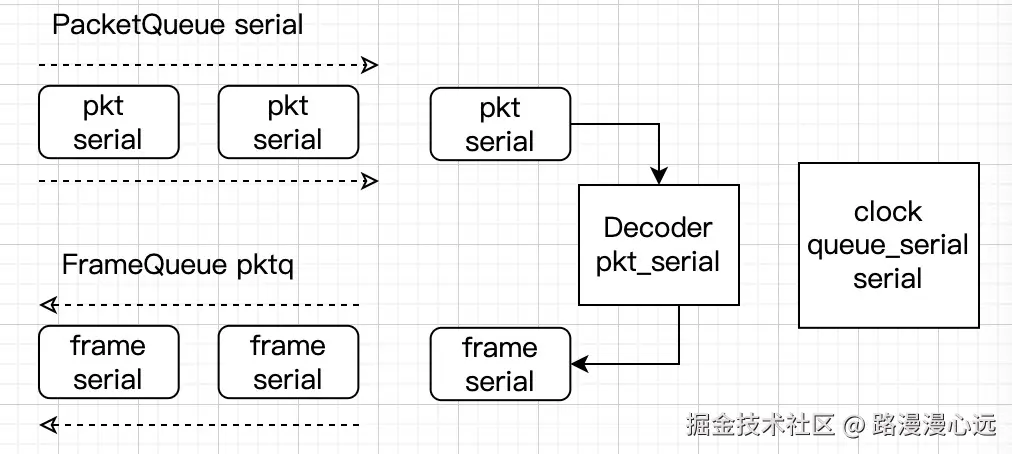 serial.jpg