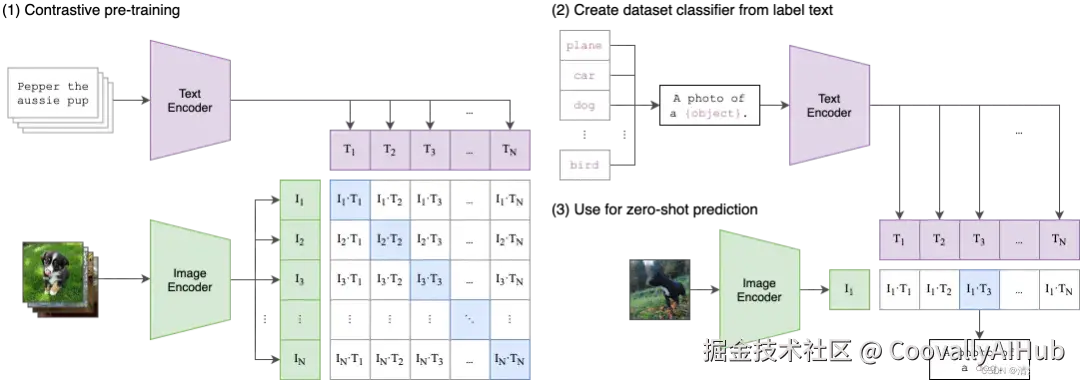 13d4c7a6b63aabb876be429652f3d3cf.png
