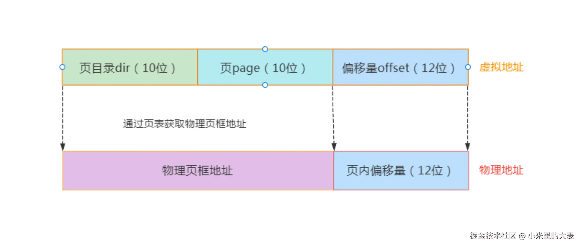 image-20250720154605759