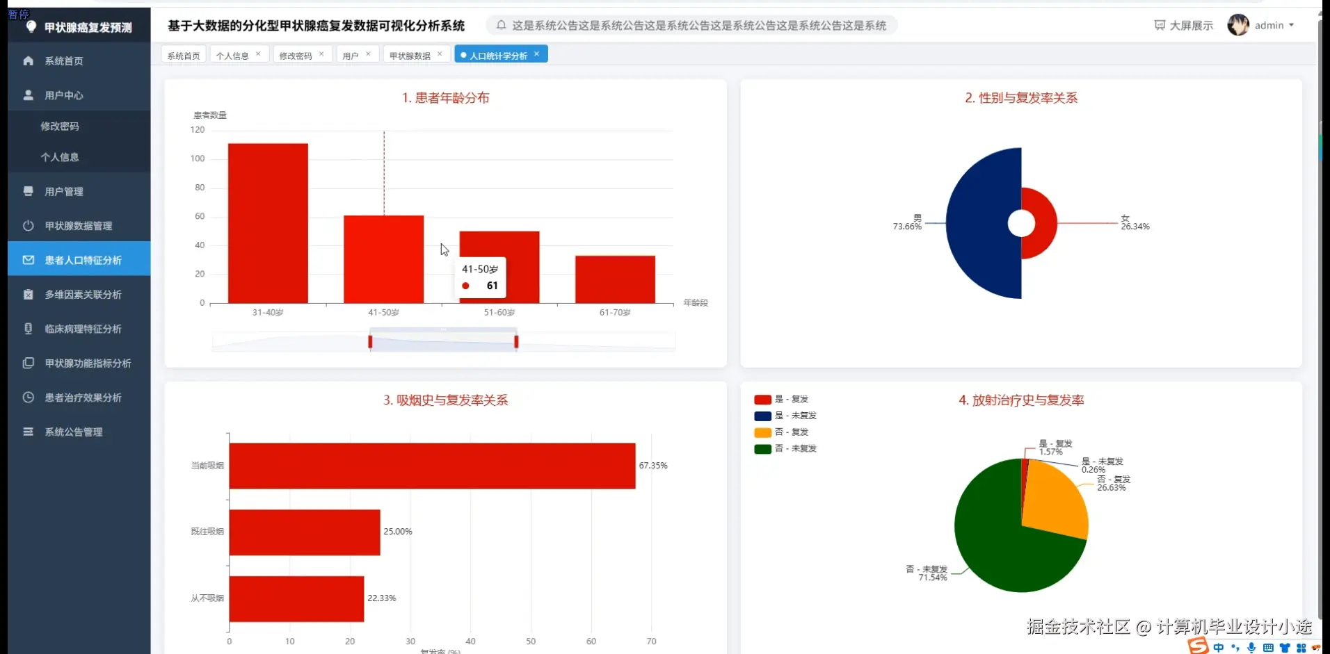 患者人口投特征分析.png
